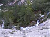 Rifugio Pederü - Lago di Limo